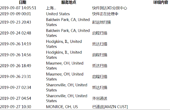 雄達(dá)國際物流 雄達(dá)國際物流